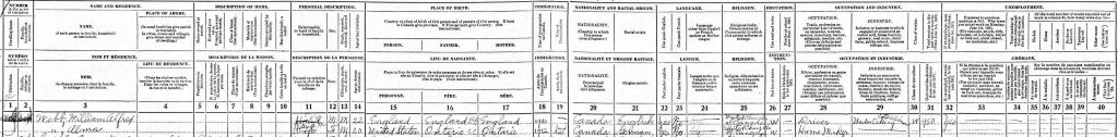 1931 Census